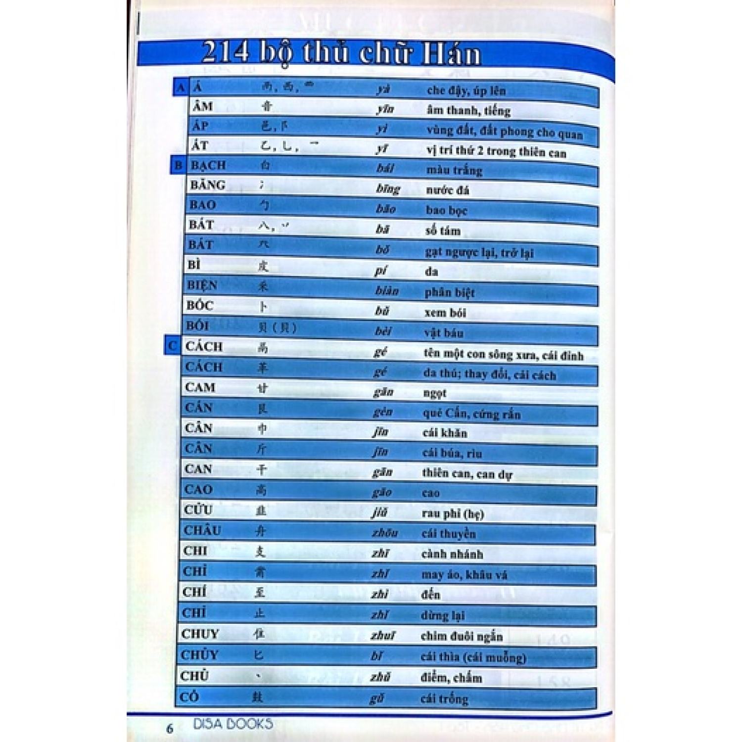Sách-Combo:Siêu trí nhớ chữ hán tập 1+2+3(in màu)