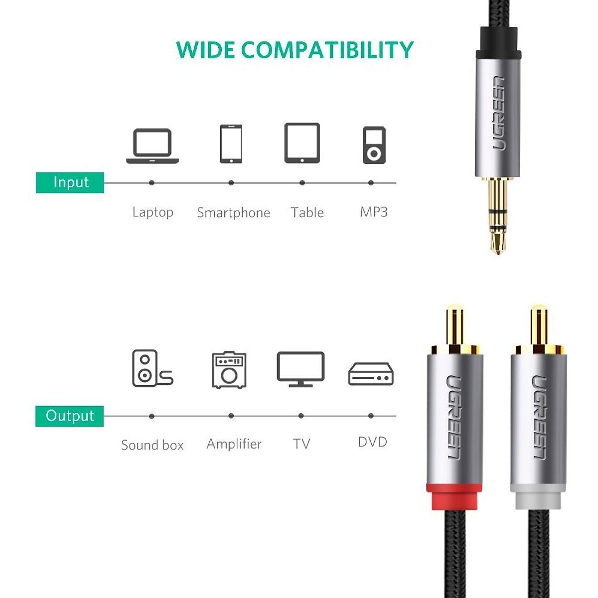 Cáp Audio 3.5mm sang 2 đầu RCA cao cấp dài 2m Ugreen 40843