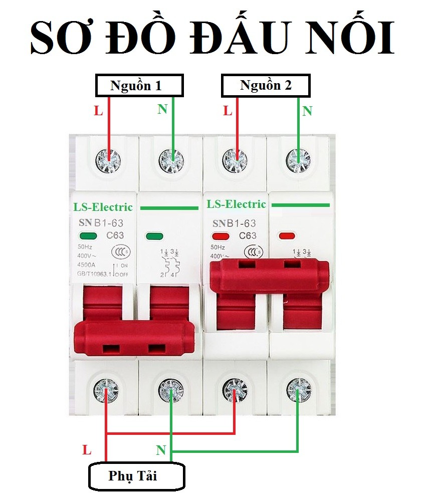 át đảo chiều - LS-Electric-SNB1-63
