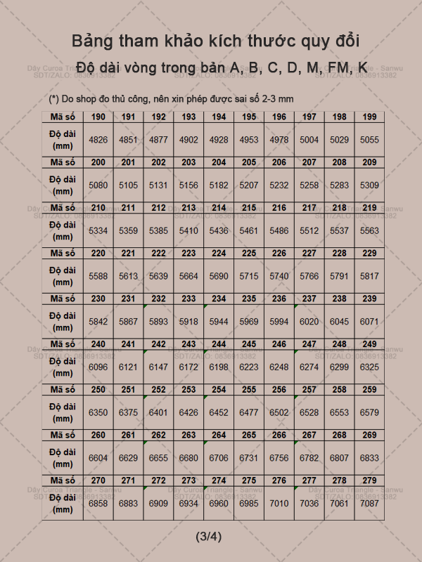 Curoa wire (courts)-Triangle-a-30-39