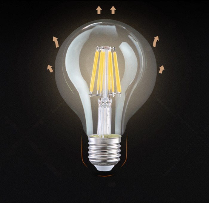 Bóng đèn Led Edison G95 8W đui E27.