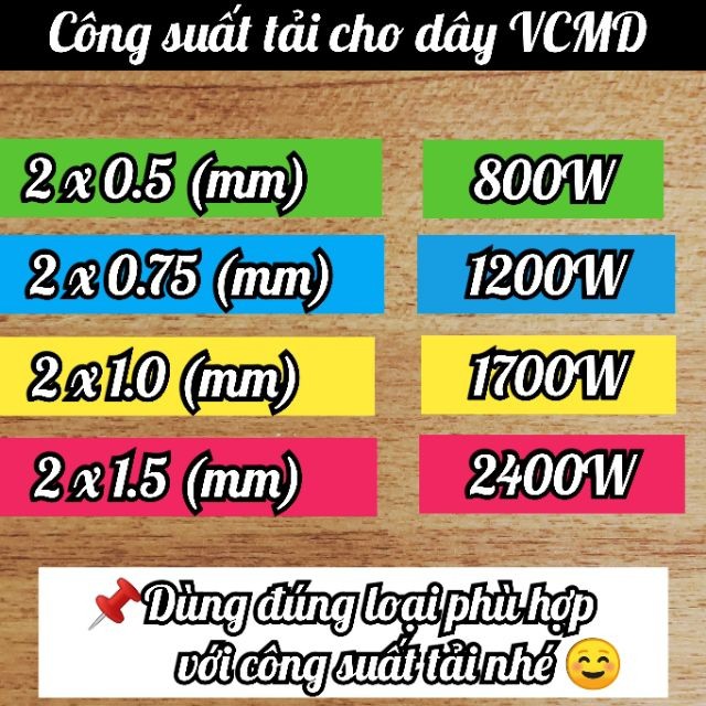 Dây Điện Đôi (CADIVI) VCmd / 2x0.5 - 2x0.75 - 2x1.0 - 2x1.5 (mm) (bán lẻ 1 mét)