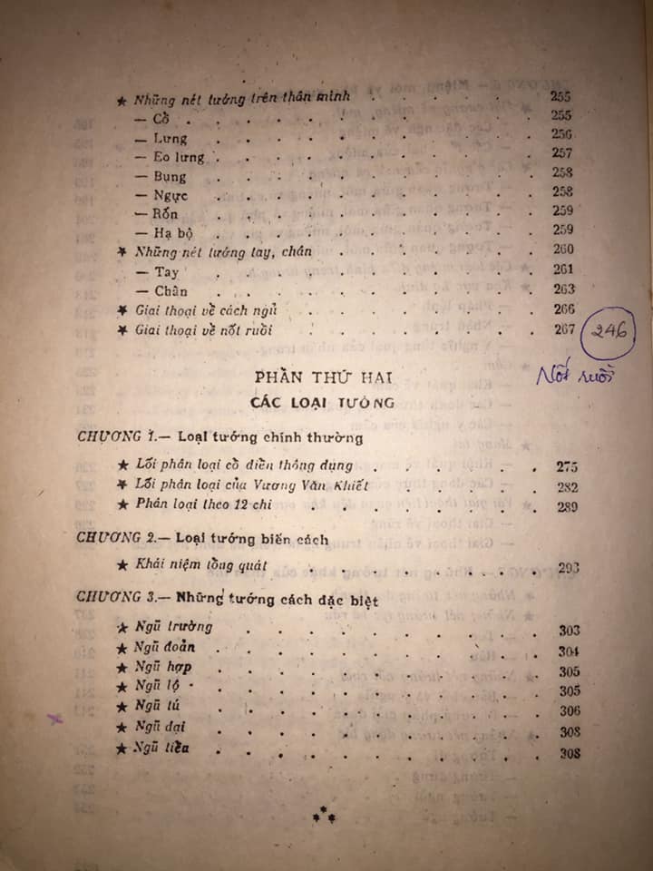 Sách Nhân Tướng Học Hy Trương