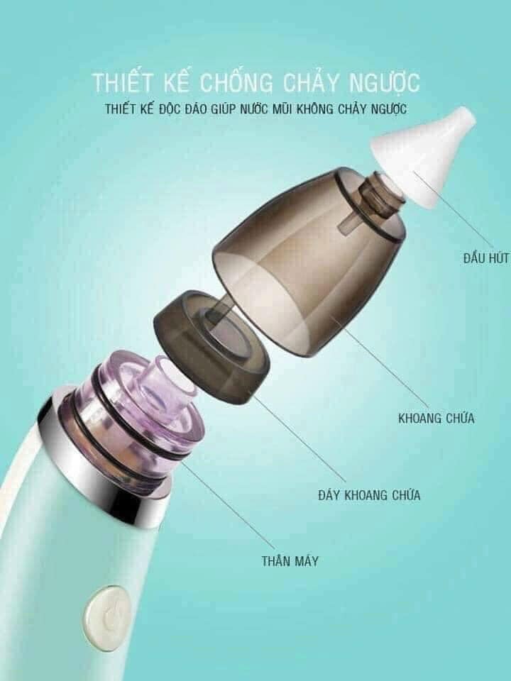 MÁY HÚT MŨI THÔNG MINH 5 CẤP ĐỘ CHO BÉ LB-1801
