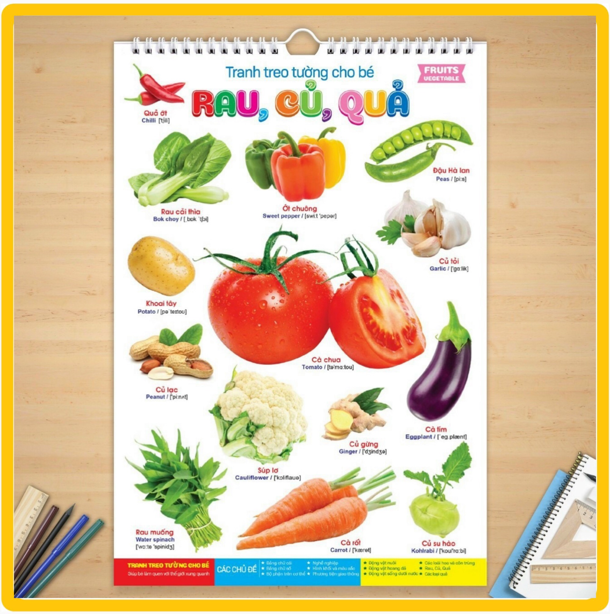 Tranh Treo Tường 14 Chủ Đề Cho Bé