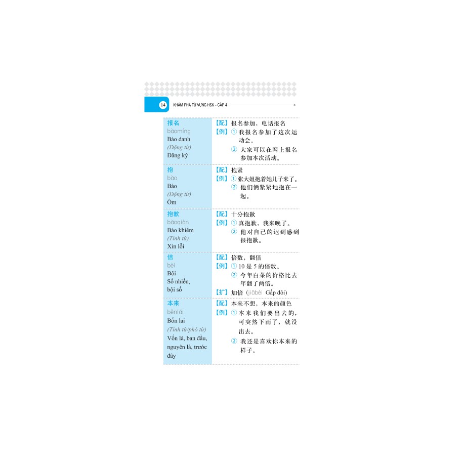 Vocabulary Khám Phá Từ Vựng Hsk - Cấp 4