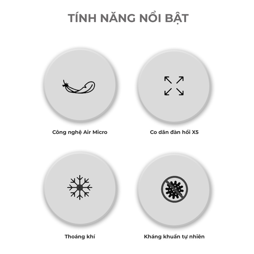 Quần sịp nam PRO MESH combo 3 boxer chính hãng BOXERMAN