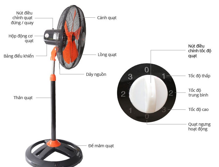 Quạt đứng công nghiệp Senko DCN1806
