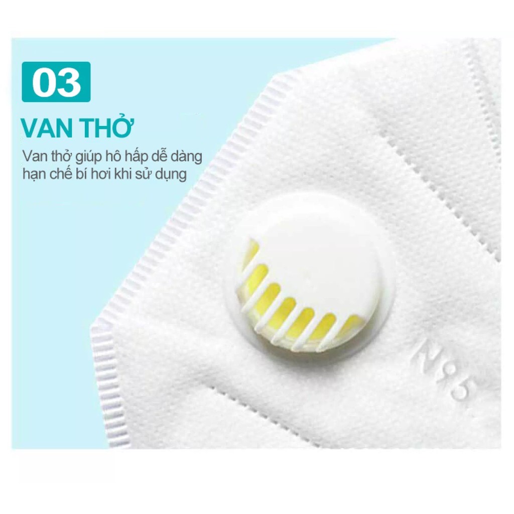 [HÀNG CHÍNH HÃNG ] KHẨU TRANG Y TẾ N95 PROMASK THỊNH LONG