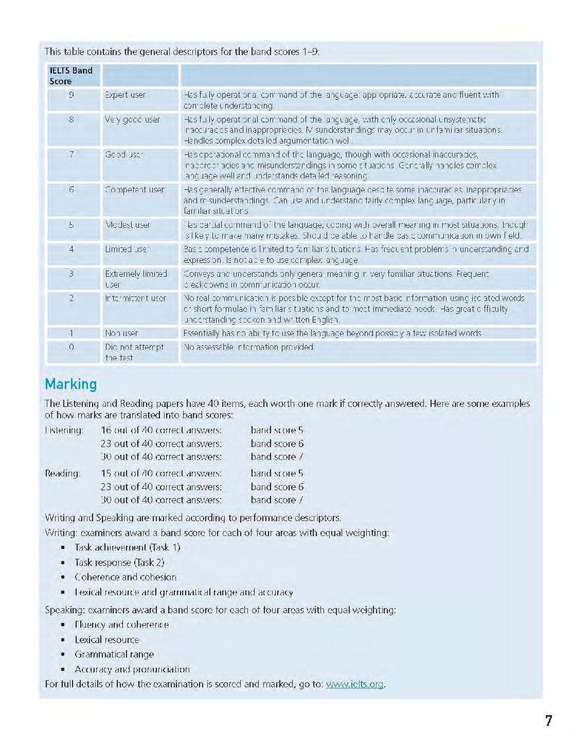 Sách Fahasa - Collins Speaking For Ielts - 2ND Edition (Kèm CD)