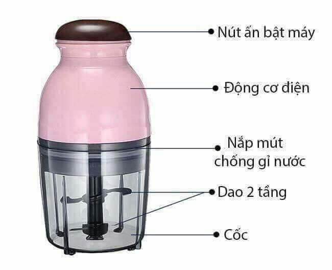 MÁY XAY THỰC PHẨM ĐA NĂNG OSAKA (Kho Tiện Ích KimPham96)