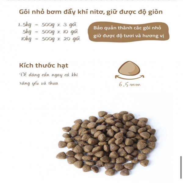 [Bao 10KG] Hạt Natural Core C3 Bene 3012 Cho Mèo Mọi Lứa Tuổi - Vị Thịt Gà & Cá Hồi - [Nông Trại Thú Cưng]