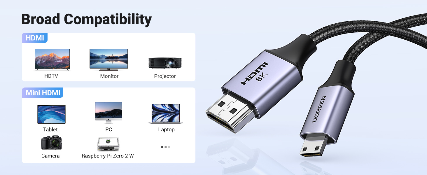 Cáp chuyển đổi Mini HDMI to HDMI 2.1 ( 15514 , 15515 ) Ugreen Chính Hãng