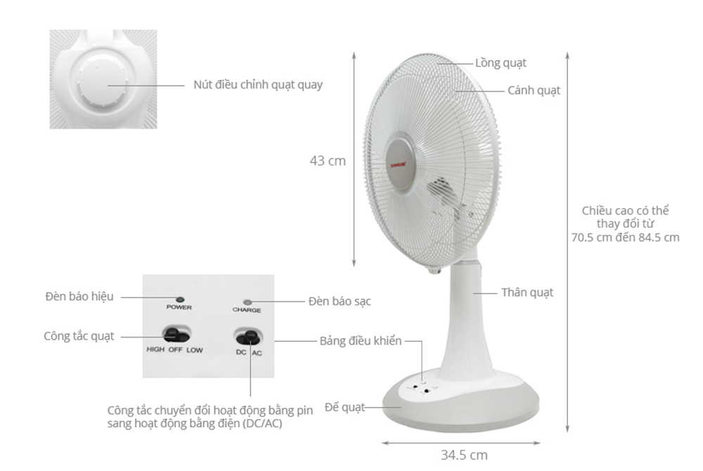 QUẠT TÍCH ĐIỆN SUNHOUSE SH762