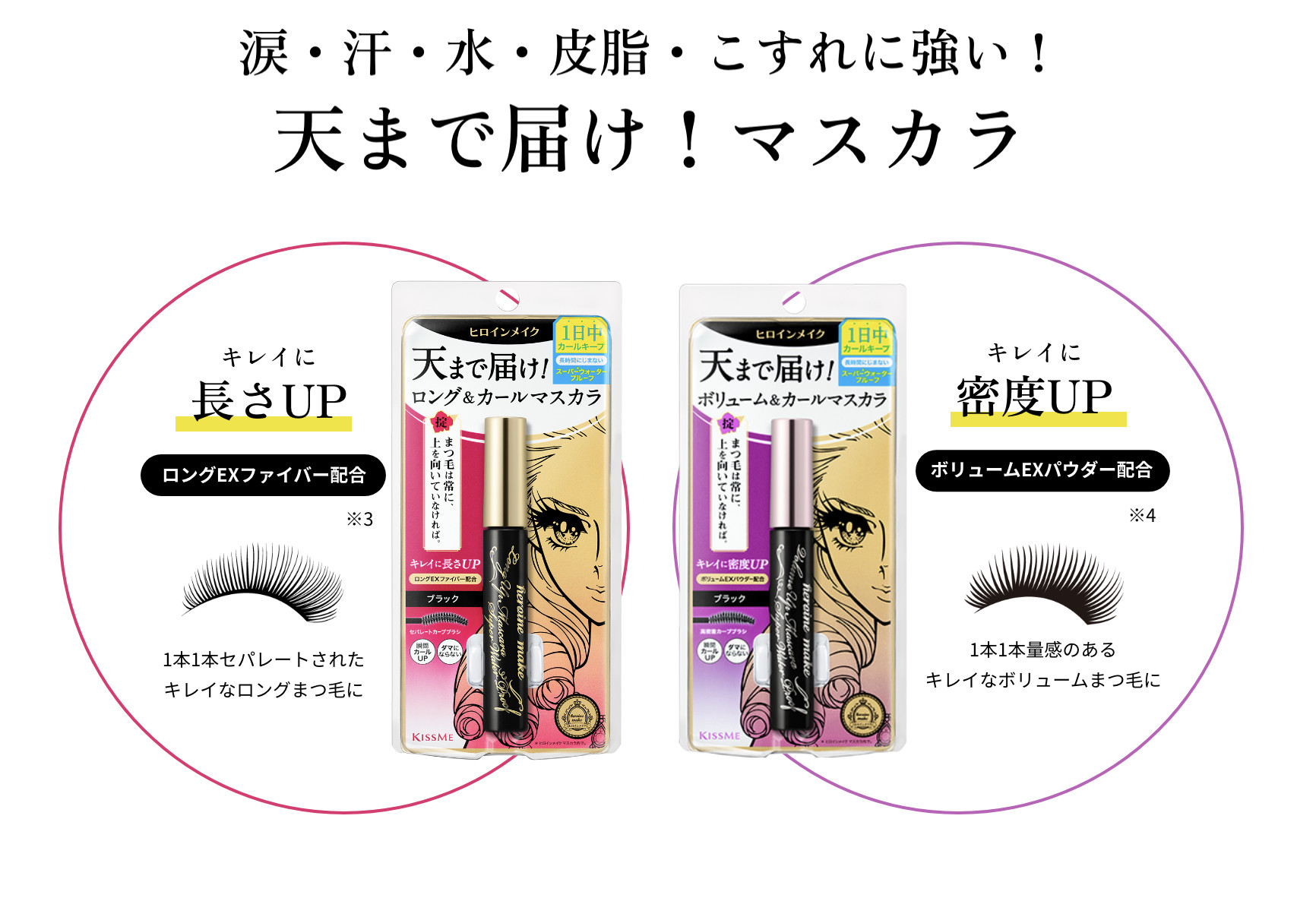 Chuốt mi KissMe Herone Make Super Water Proof Mascara (new)