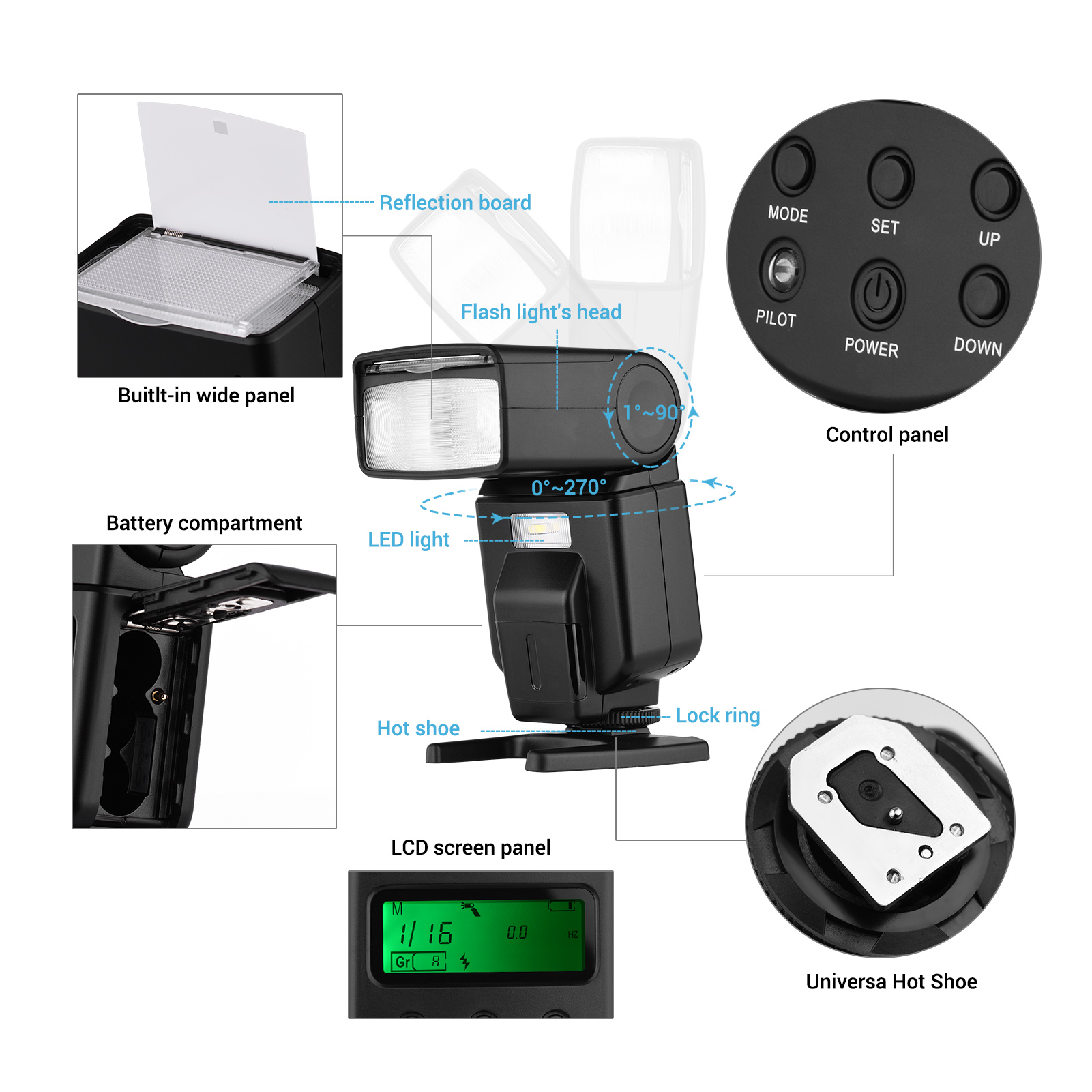 Woman universal flash Speedlite gn40 adjustable LED fill light flash camera replacement bracket for DSLR Canon Nikon Olympus Pentax