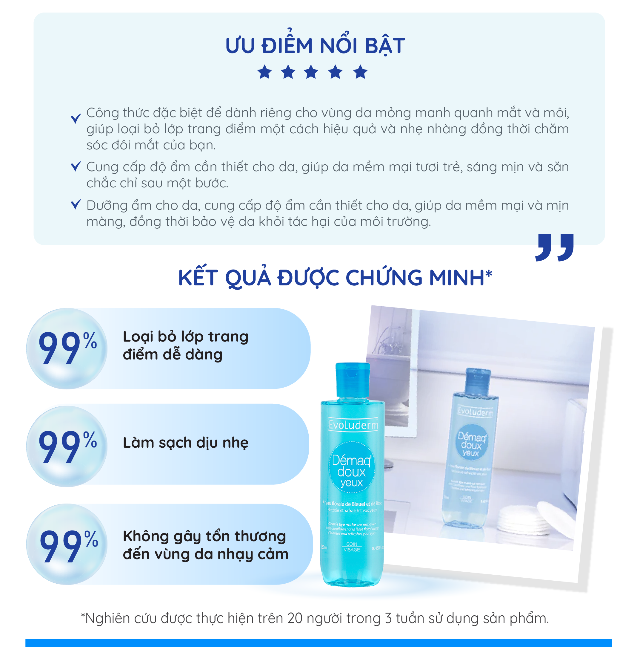 Nước Tẩy trang dịu nhẹ cho mắt Evoluderm 250ml