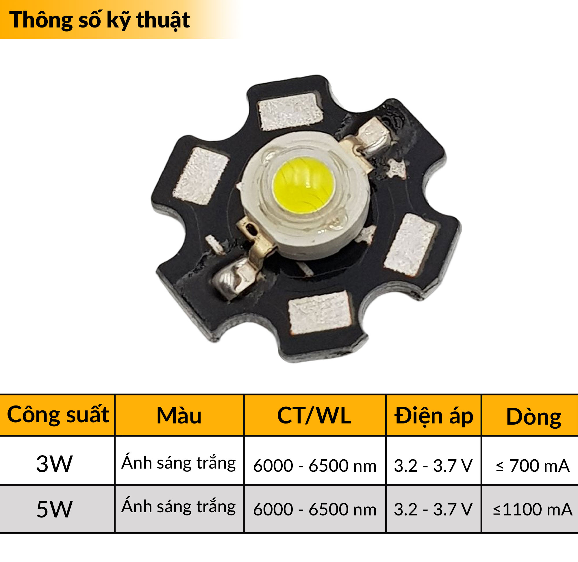 Chip Led siêu sáng 6000 - 6500K