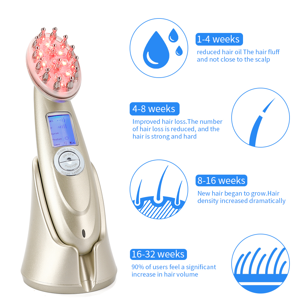 Lược điện hỗ trợ mọc tóc bằng laser chống rụng tóc bằng hồng ngoại rf ems nano led mát xa da đầu foreverlily - INTL