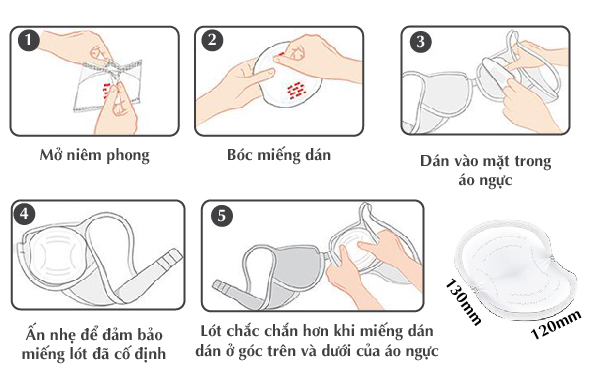 Miếng lót thấm sữa Unimom (60 miếng/hộp)