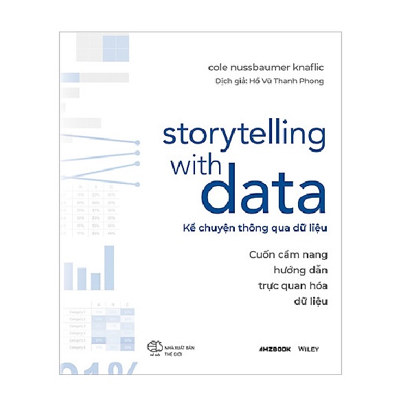 Kể chuyện thông qua dữ liệu – Storytelling With Data