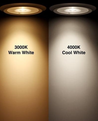 Đèn LED Panel Ốp Trần Nổi Loại Tròn 18W NANOCO - NPL186R  / NPL184R / NPL183R / NPL 186R / 184R / 183R