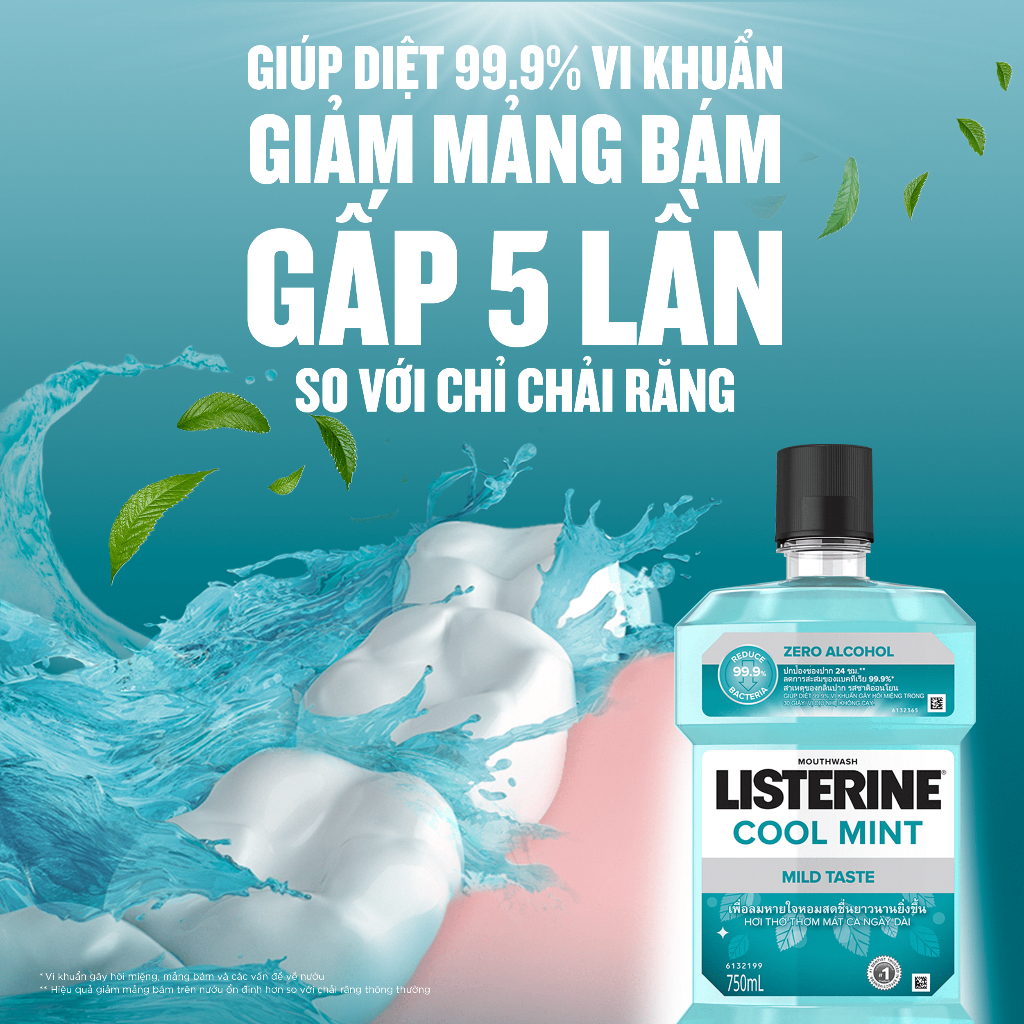 Nước Súc Miệng Listerine Cool Mint 250ml