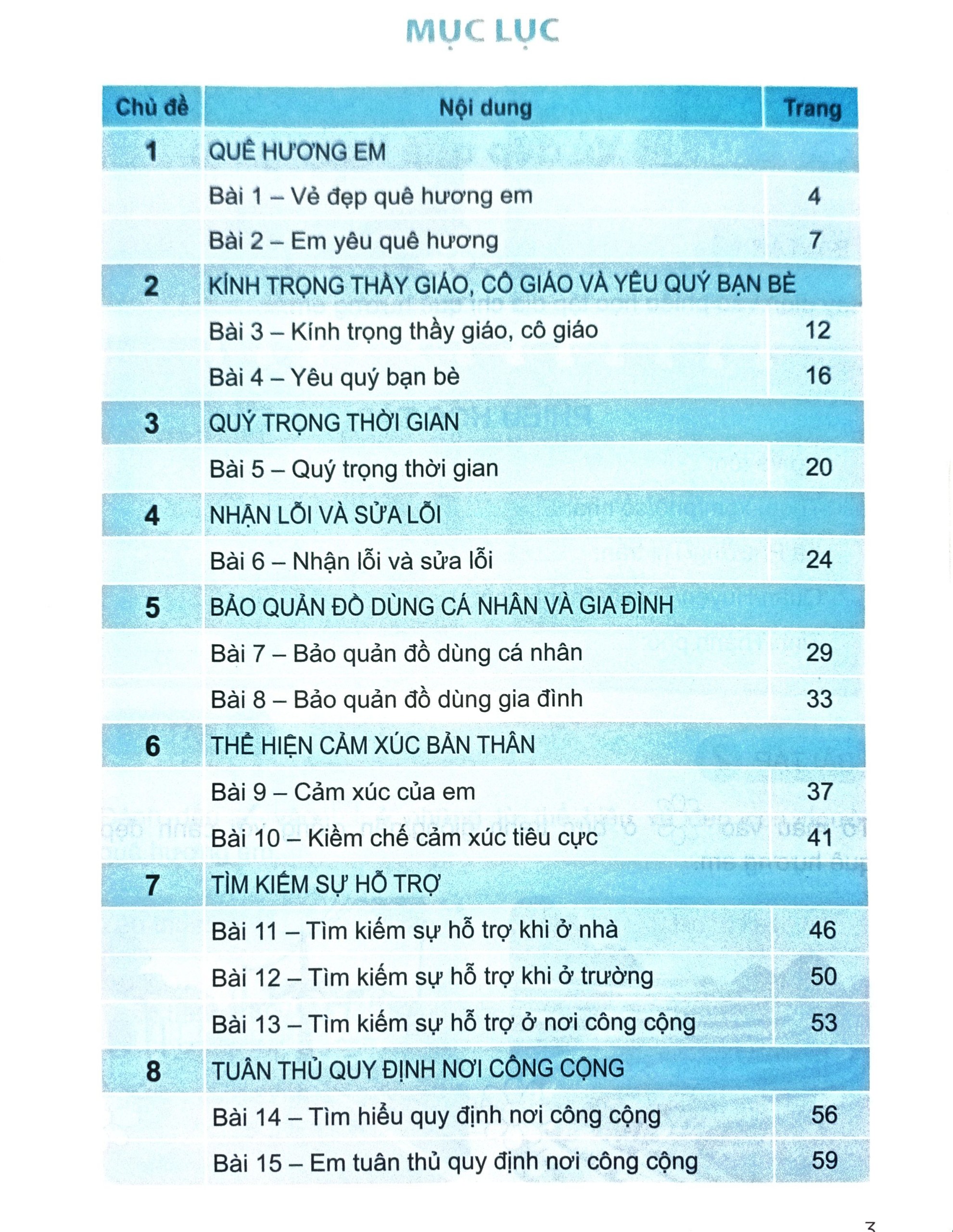 Sách - Vở bài tập đạo đức 2 - Kết nối (bán kèm 1 tẩy)
