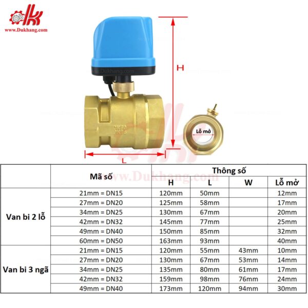 Van điện thường đóng 2 dây BVE