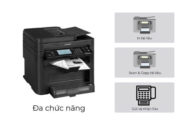 Máy in đa chức năng Canon MF249DW (In, Copy - In wifi - Scan màu - Fax)