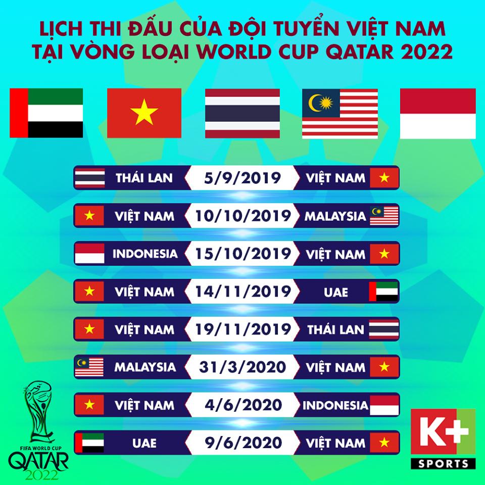 [HCM]Trọn Bộ đầu thu K+ HD và đăng ký gói 3 tháng