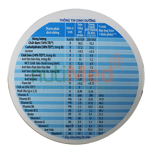 Sữa Peptamen 400g