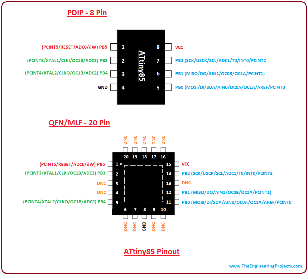 Mạch Arduino ATTiny85 USB Digispark