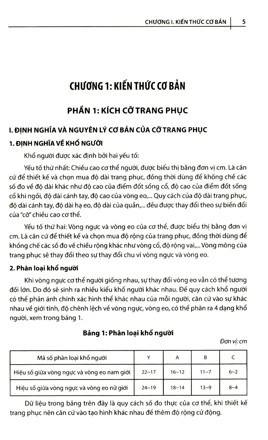 Kỹ Thuật Cắt May Cơ Bản - Tập 2