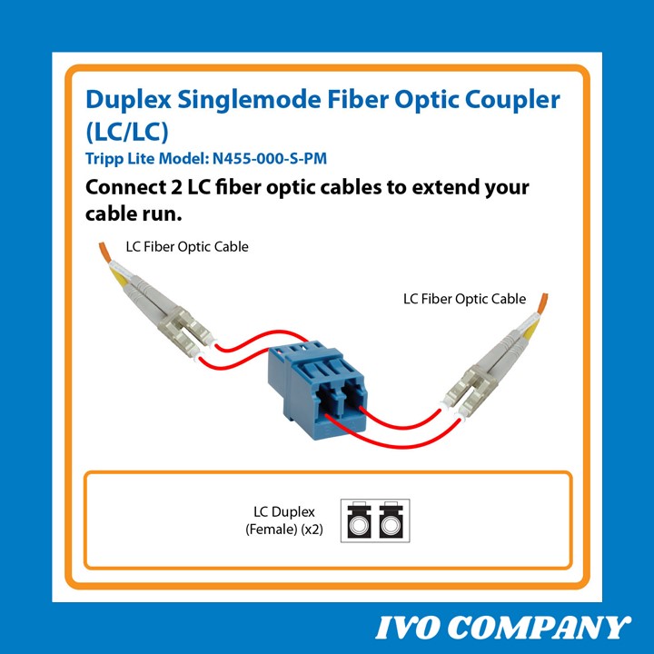 [HCM]Khớp Nối Đầu Sợi Quang Coupler LC Đôi