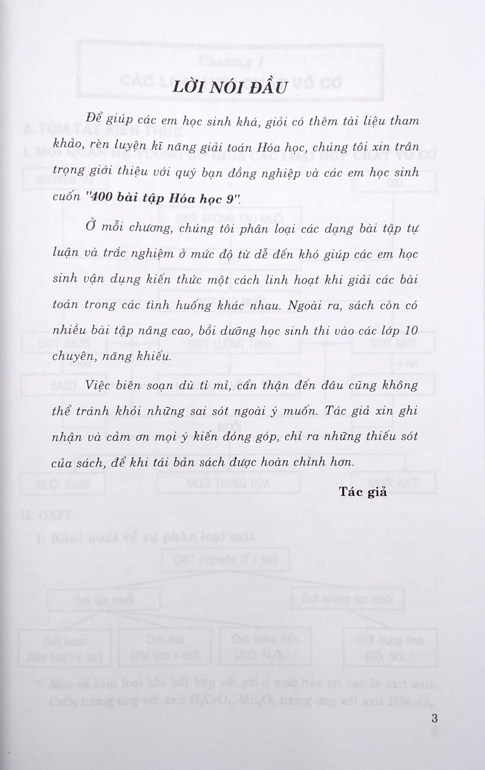 400 Bài Tập Hóa Học 9