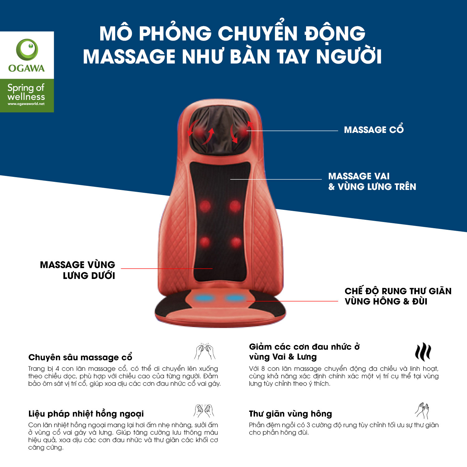 Đệm Massage Di Động OGAWA Estilo Prime Plus