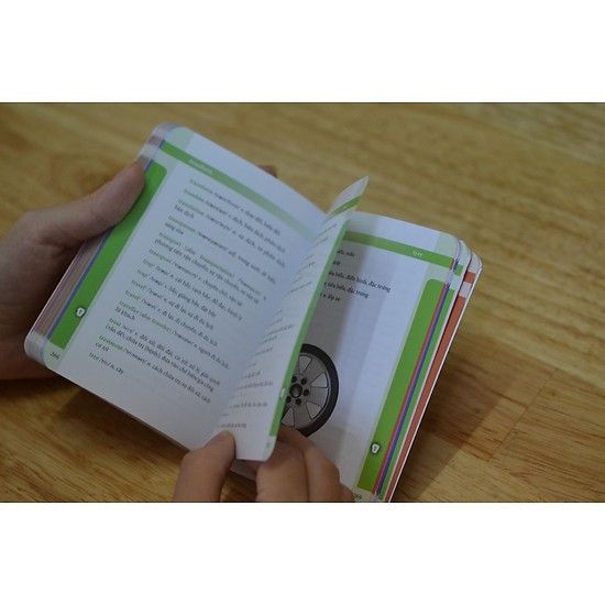 Sách - 3000 Từ Vựng Tiếng Anh Thông Dụng Nhất