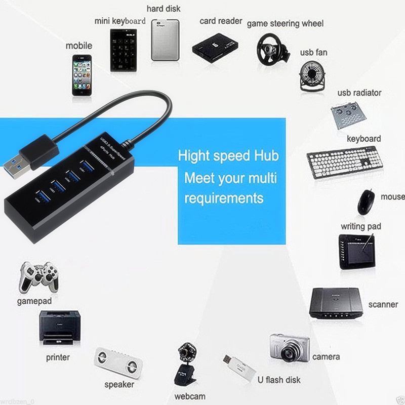 Hub USB, bộ chia 4 cổng USB 3.0 tốc độ cao cho máy tính