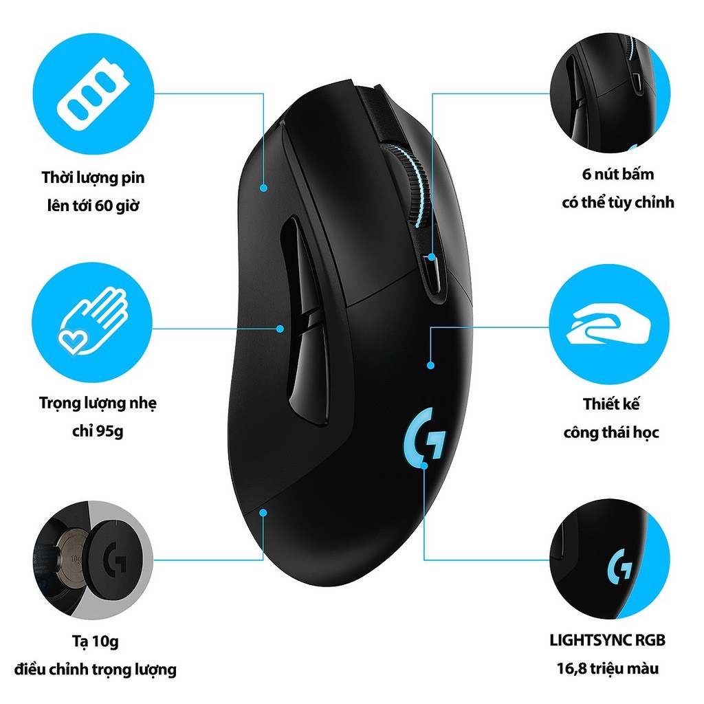 Chuột Không Dây Logitech G703 Wireless có Led - Pin sạc,Chuột Chơi Game Không Dây Logitech G703 HERO thế hệ mới