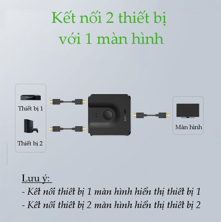 Bộ Switch HDMI 2 ra 1 (tương thích ngược 1 ra 2) chuẩn 1.4 UGREEN CM217 50966