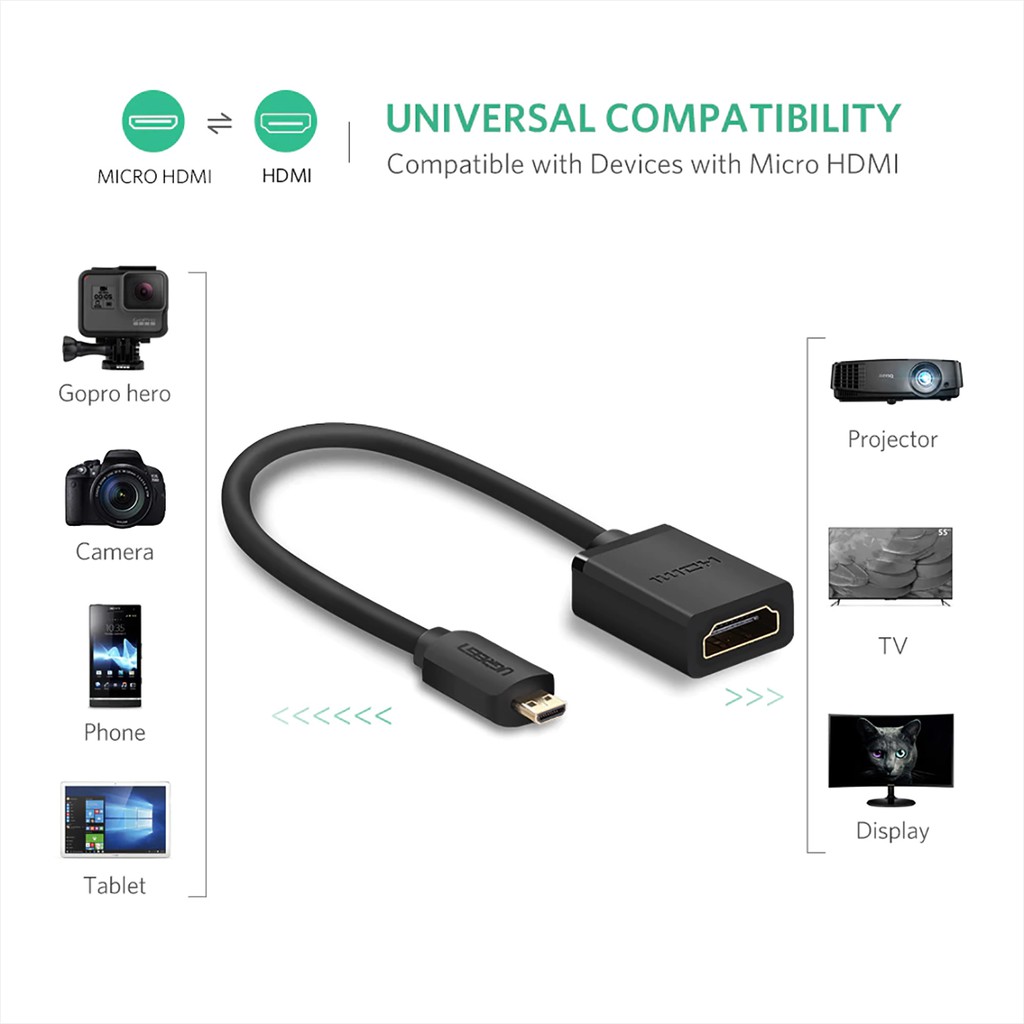 Cáp Micro HDMI sang HDMI Đầu Âm Cao Cấp Ugreen 20134