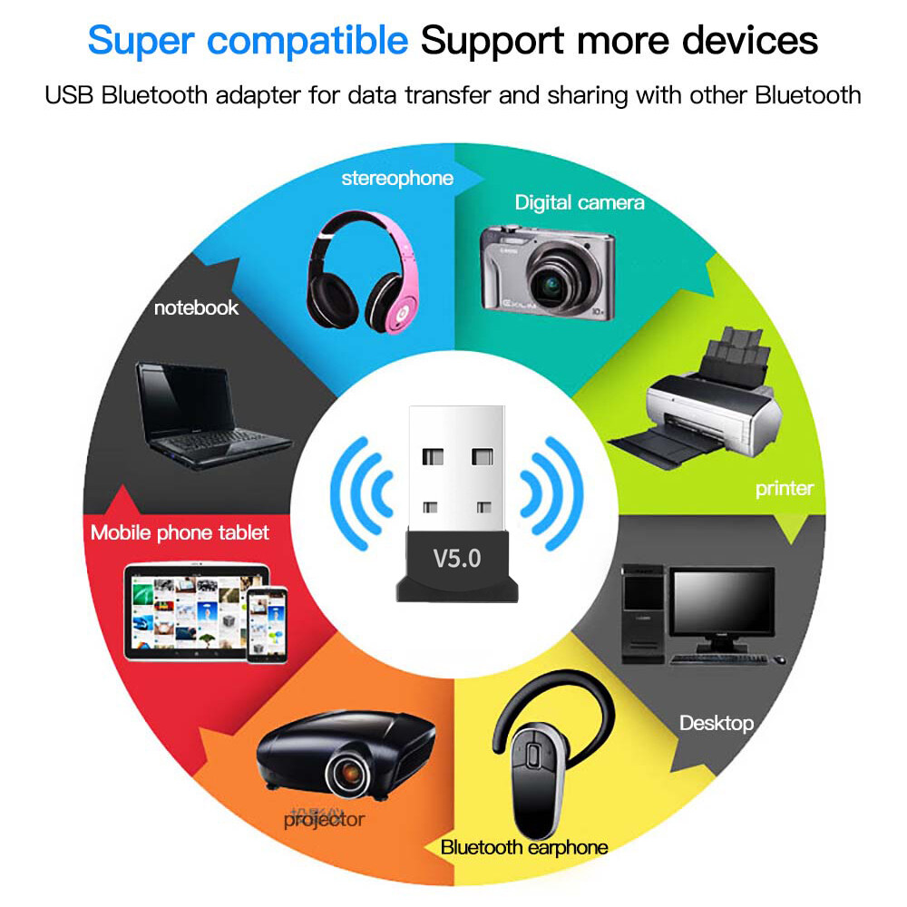 USB Bluetooth 5.0 thu phát bluetooth cho máy tính để bàn, cho laptop