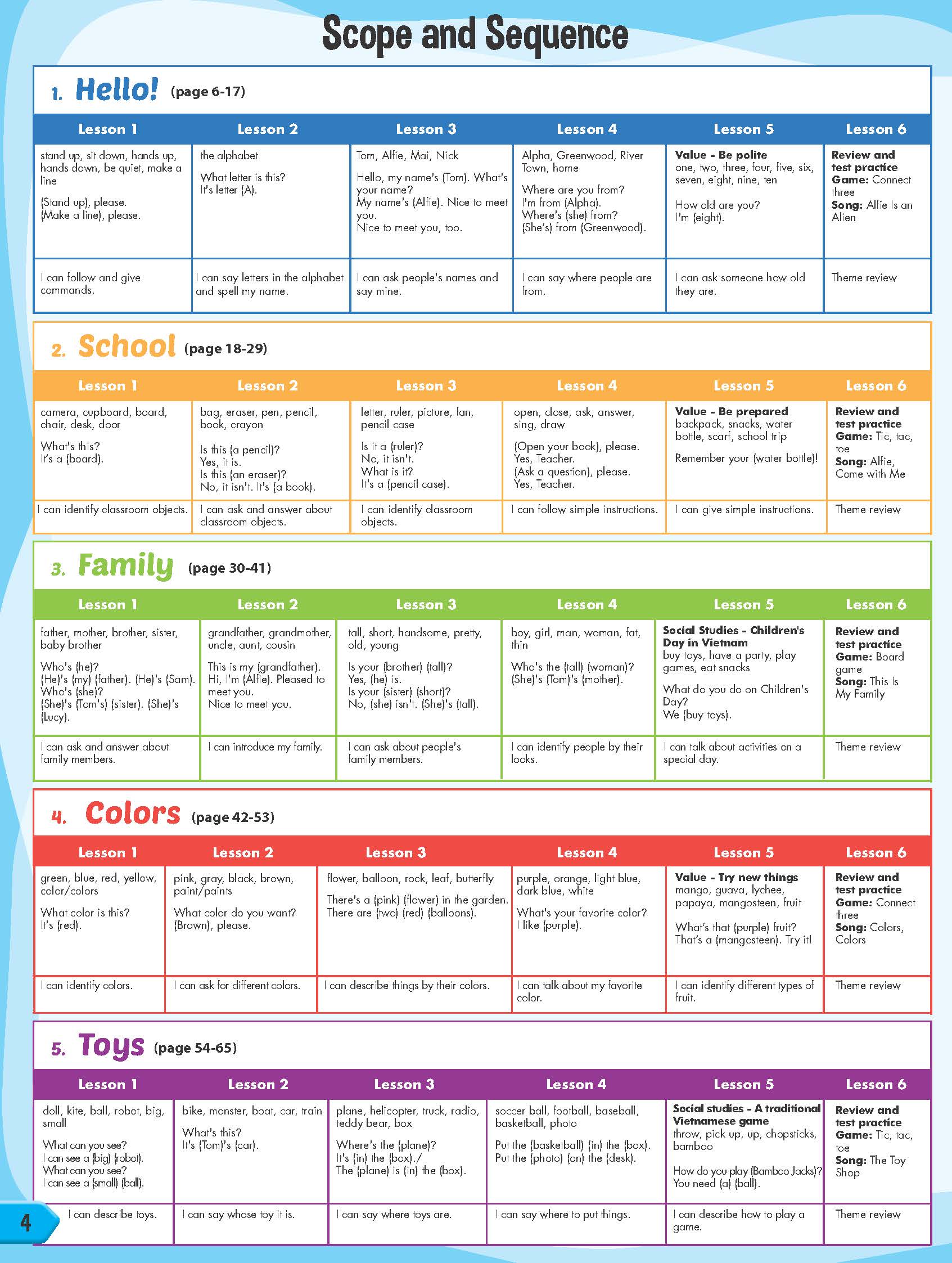 Sách - dtpbooks - i-Learn Smart Start 2 Student's Book