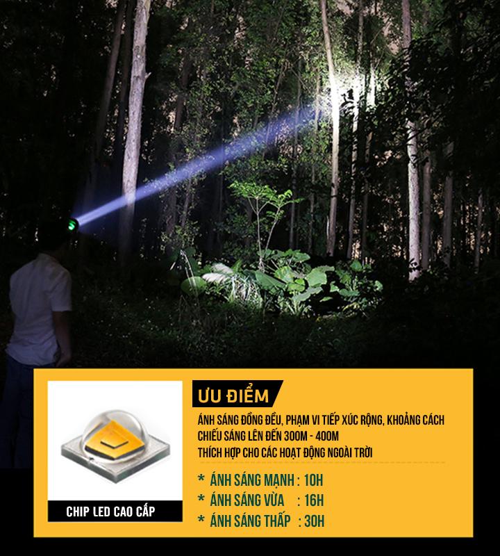 Ckv-6788a premium head light flashlight