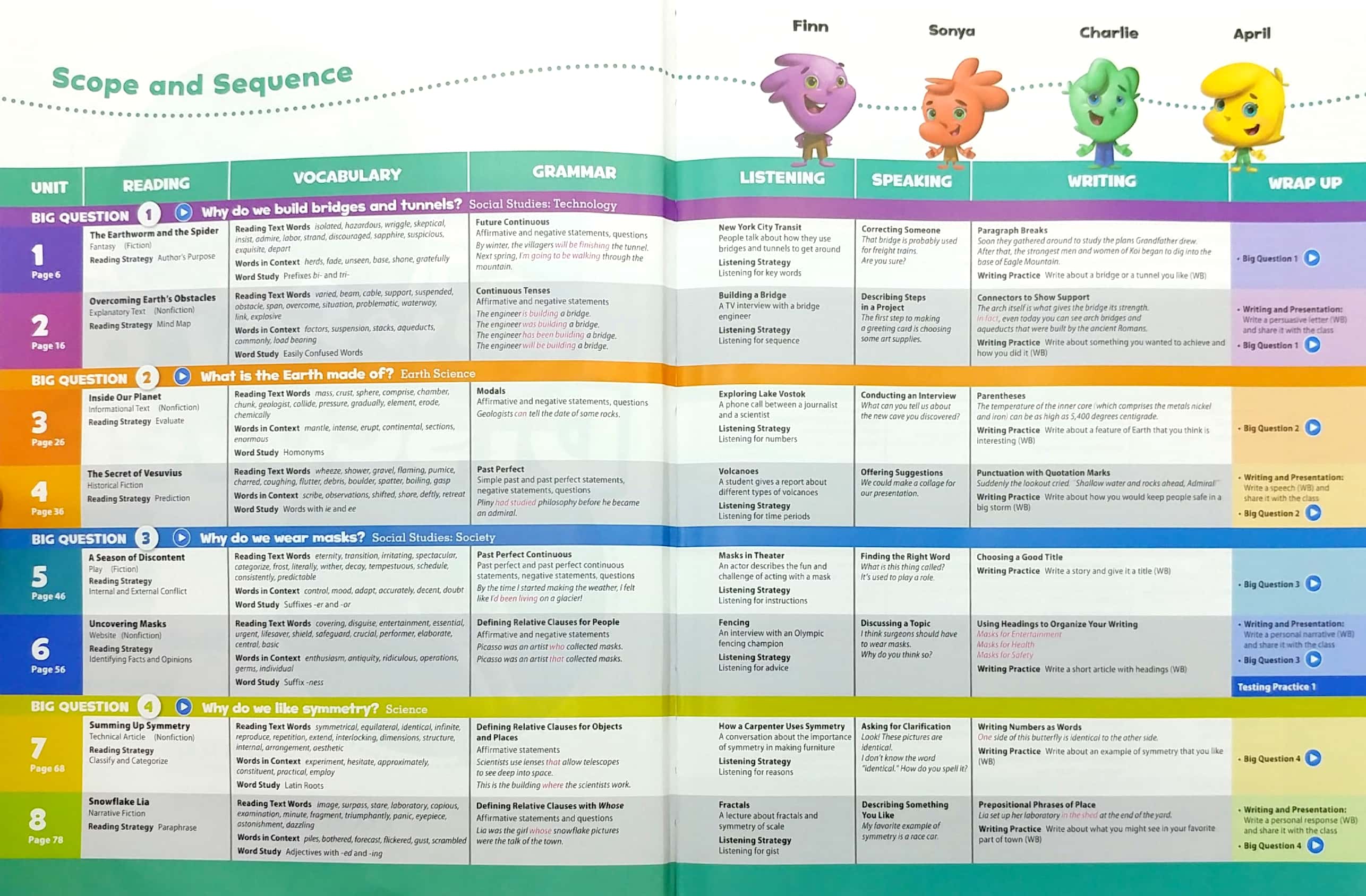 Fahasa - Oxford Discover: Level 6: Student Book Pack, 2nd Edition