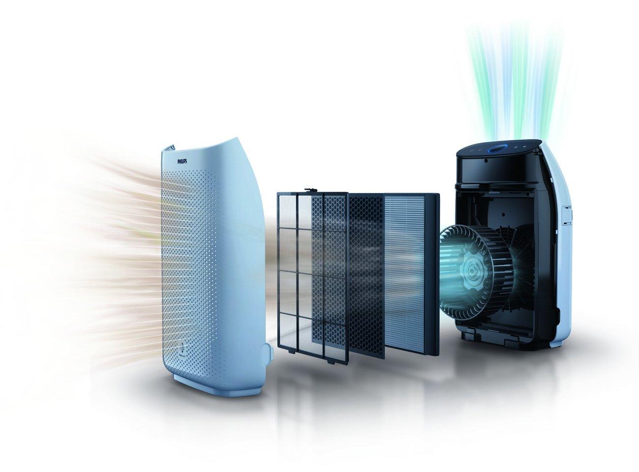[Trả góp 0%]Máy lọc không khí Philips AC1214/10