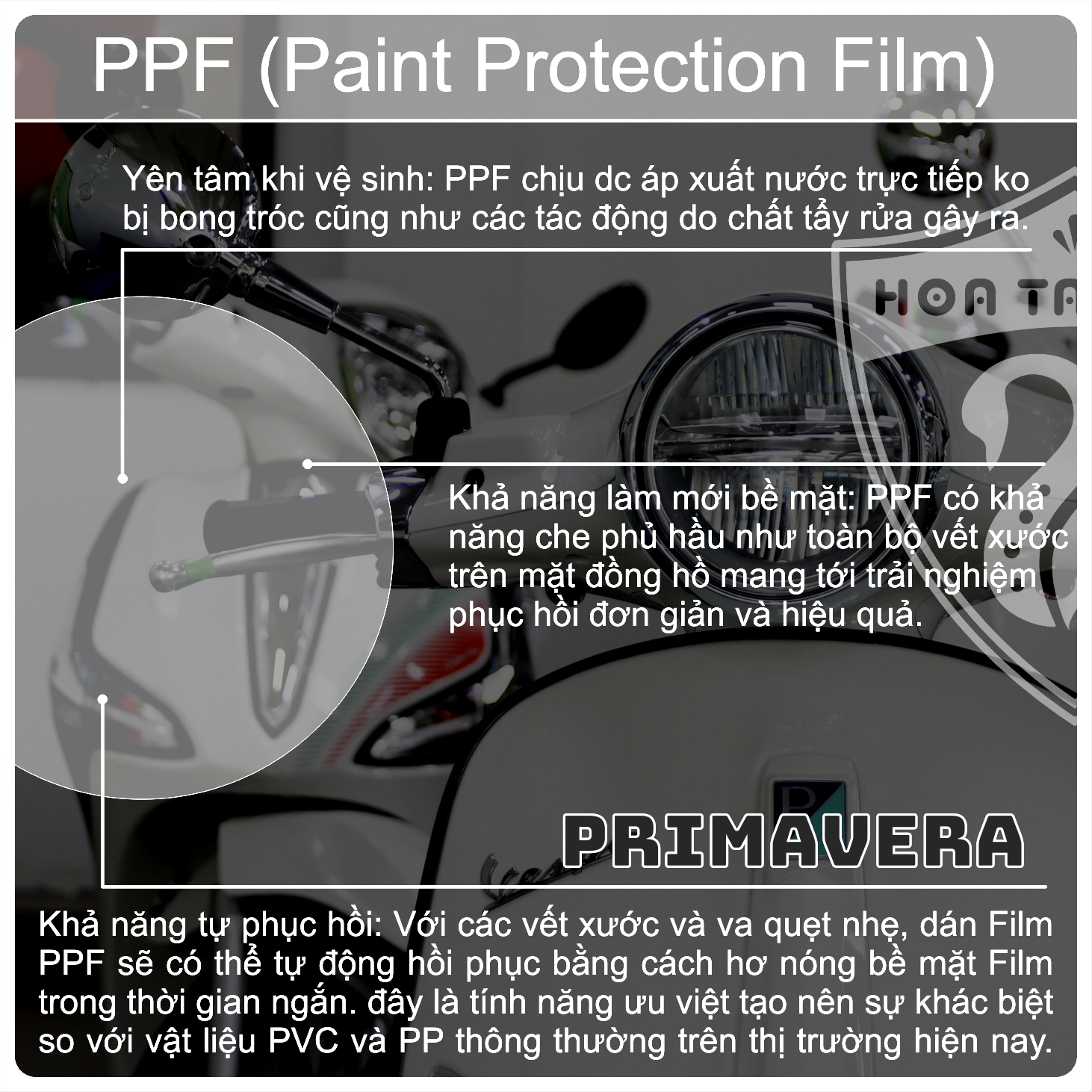 Poster - PPF