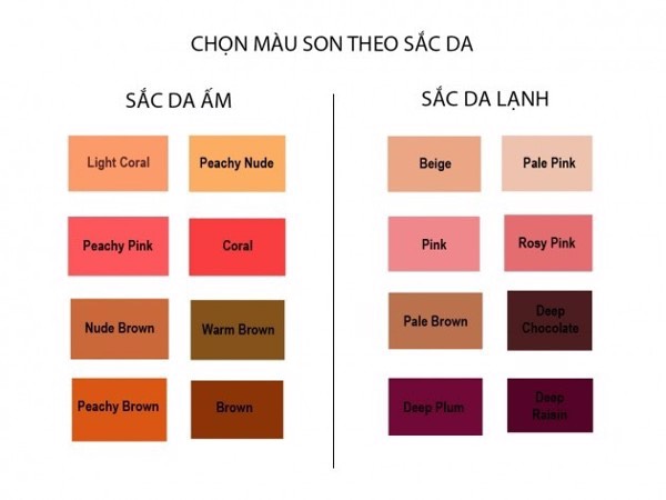 ⚠️⚠️⚠️ Cách Chọn Màu Son Phù Hợp Tone Da (Đừng Mua Khách Ơi)