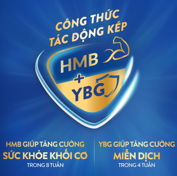 [ Tích lũy + Hoàn 50k] Sữa bột Ensure Gold Abbott (HMB) lúa mạch 850g date 2024